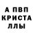 МЕТАДОН кристалл Daniel Catr